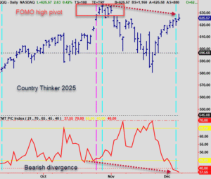 QQQ Topping process